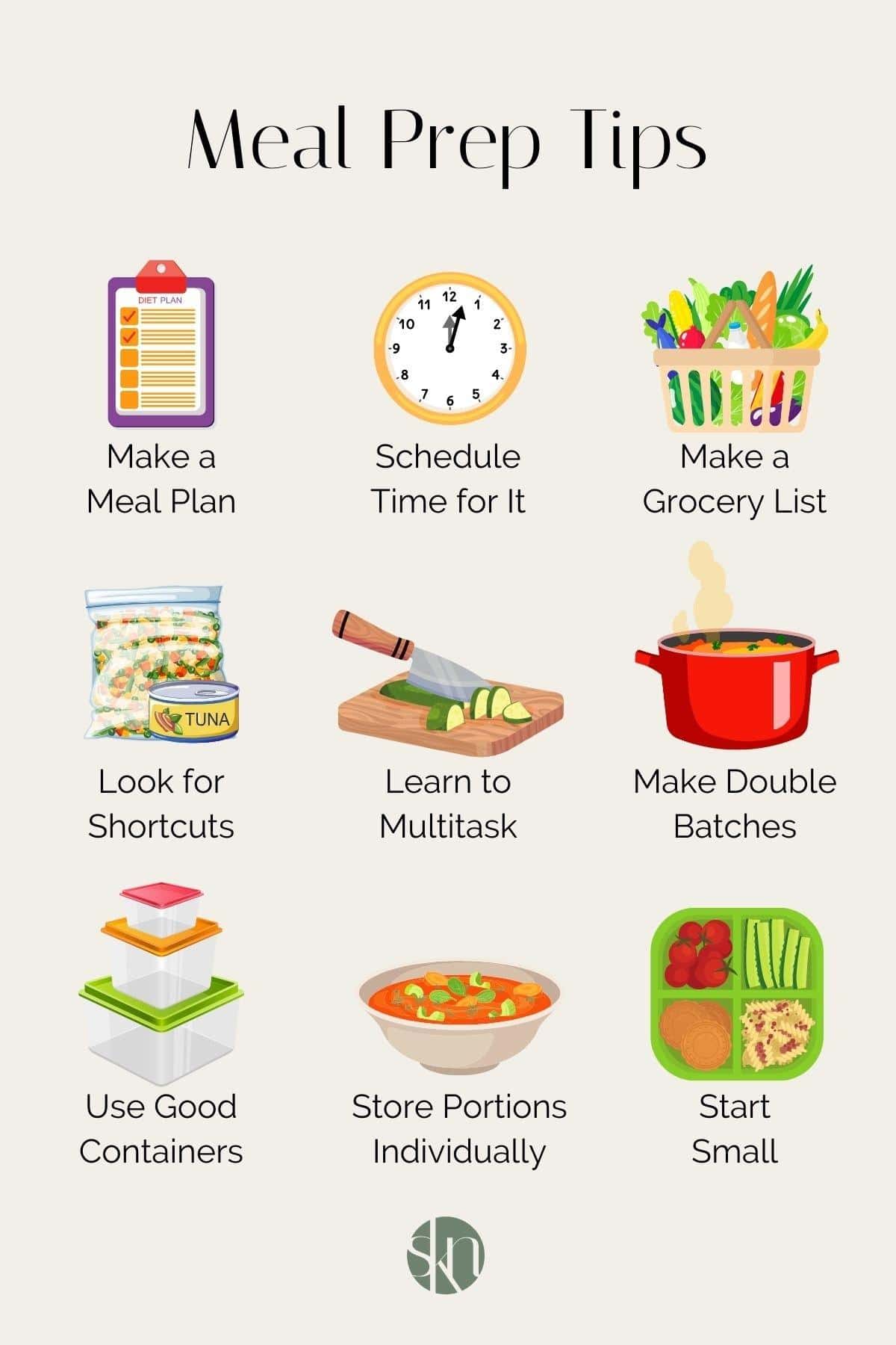Creative Meal Prep Strategies for a⁣ Stress-Free Week